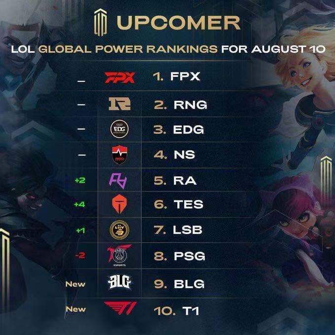 简单的竞技 简单的竞技