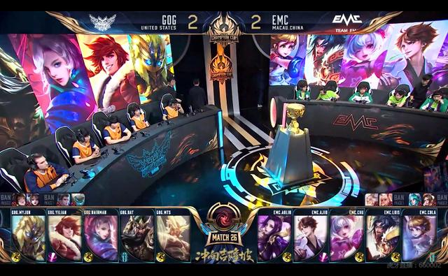 中东地区的 中东地区的