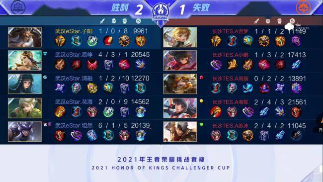 入高强度对 入高强度对